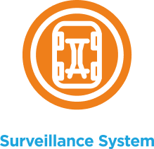 High-performance Under Vehicle Surveillance System